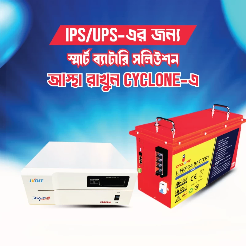 Cyclone Battery promo